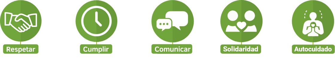 iconos sobre los deberes del paciente